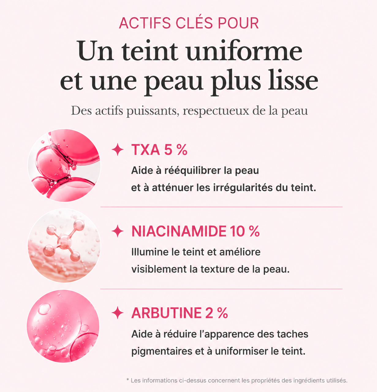 Sérum Niacinamide 15 TXA et Arbutin