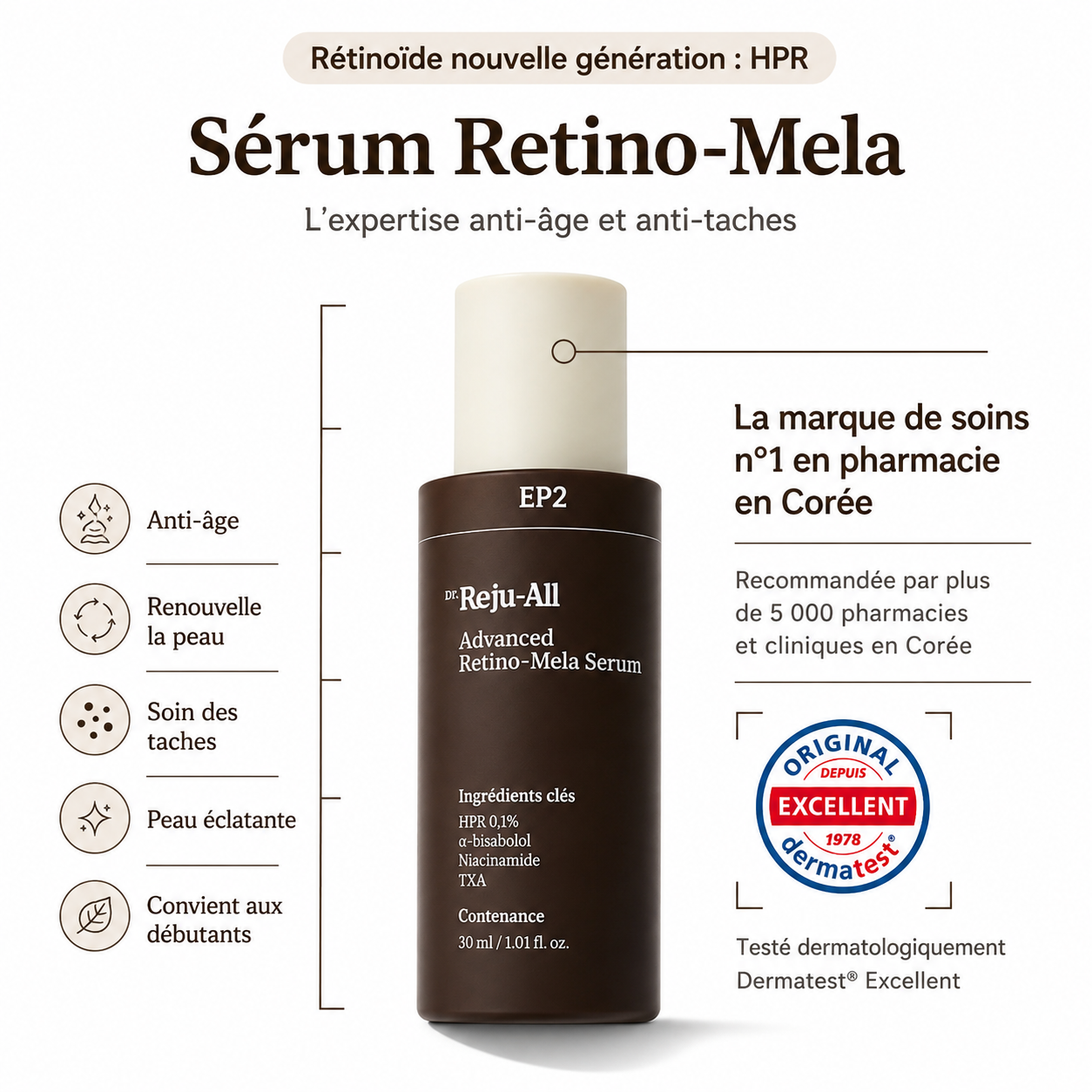 Sérum Advanced Retino-Mela