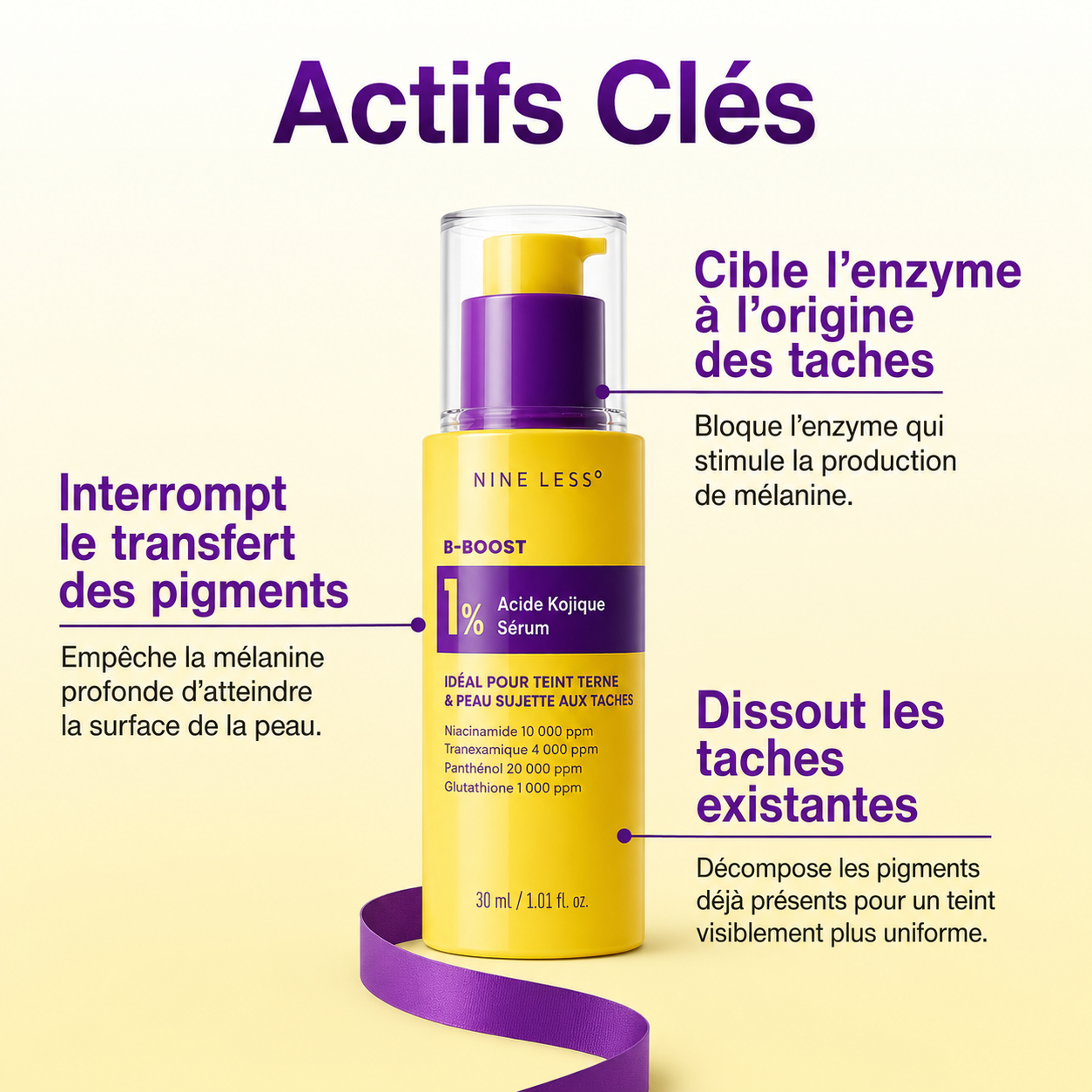 Sérum à l'acide kojique