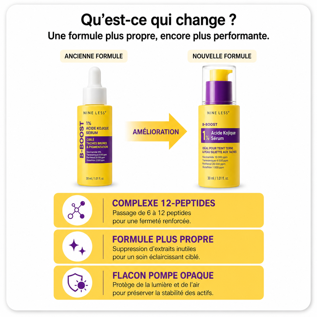 Sérum à l'acide kojique