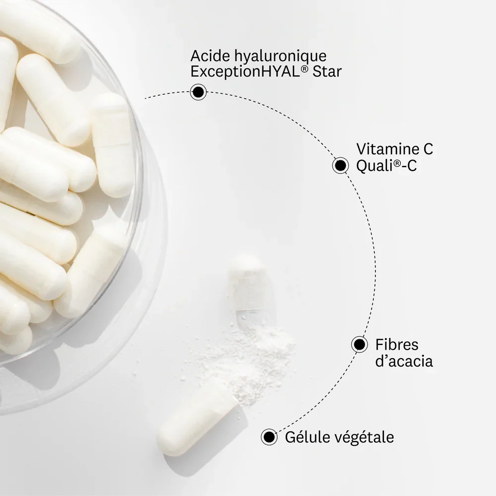 Acide Hyaluronique