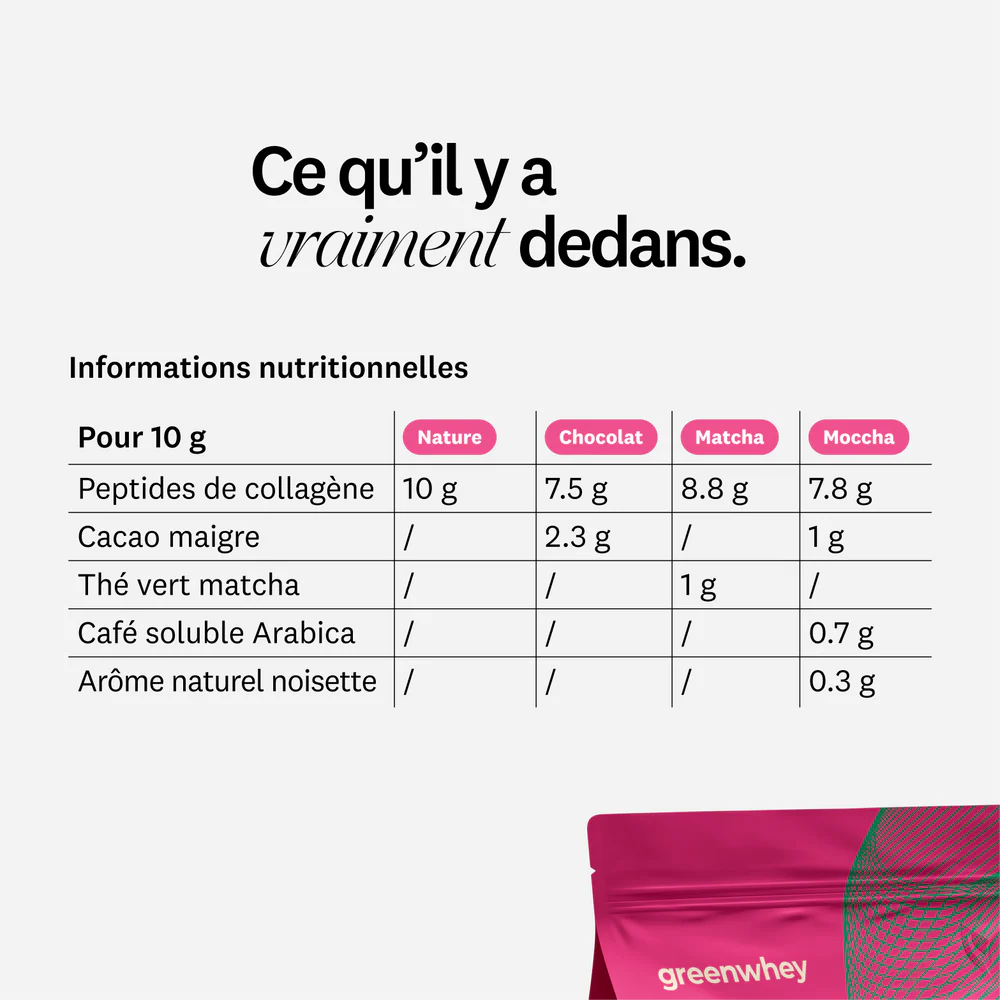 Peptides de Collagène Éclat & Fermeté