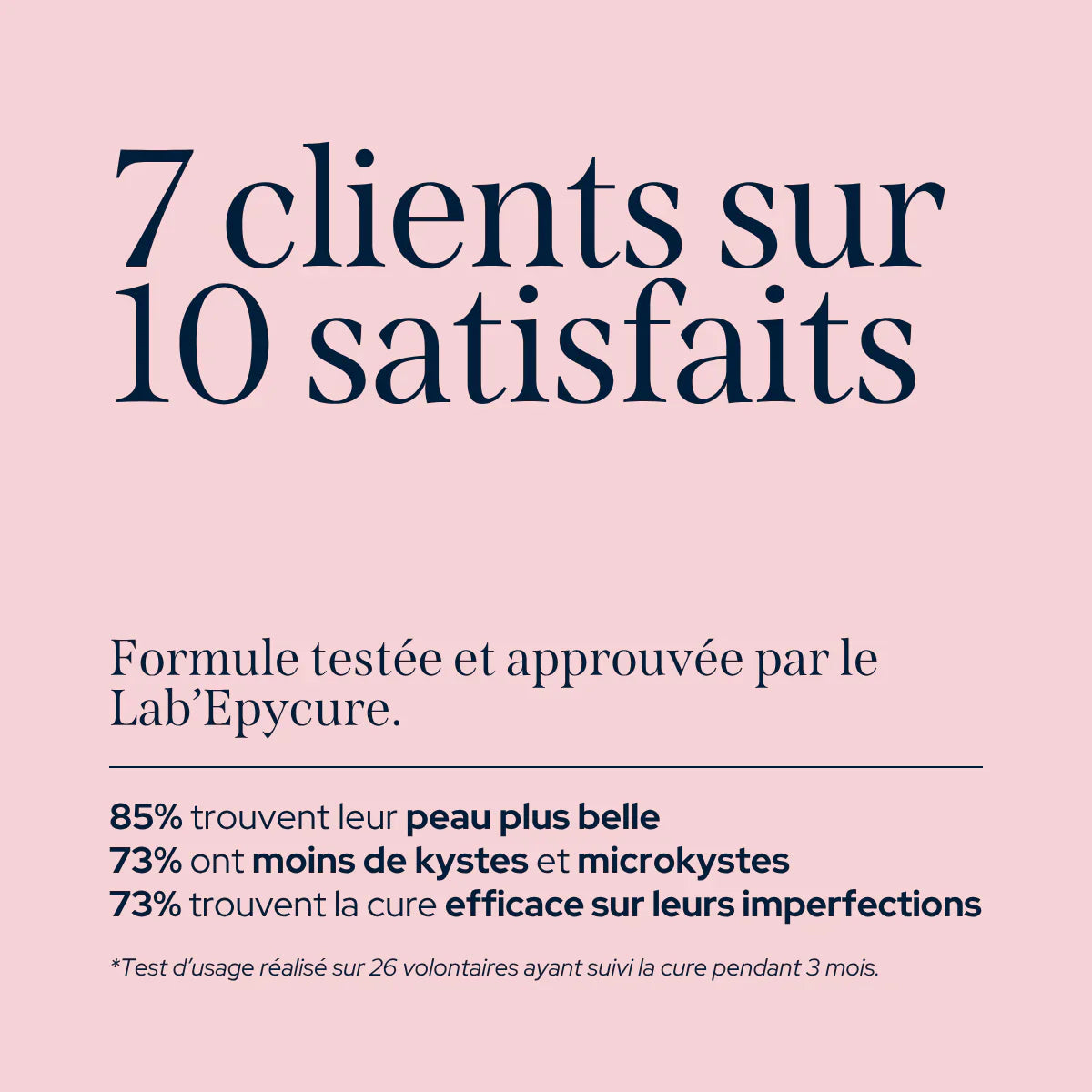 Gummies Anti-Imperfections - Goût Groseille