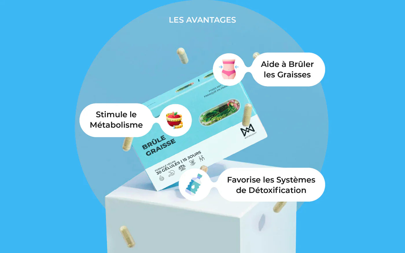 Programme Silhouette Intérieur & Bien-Être