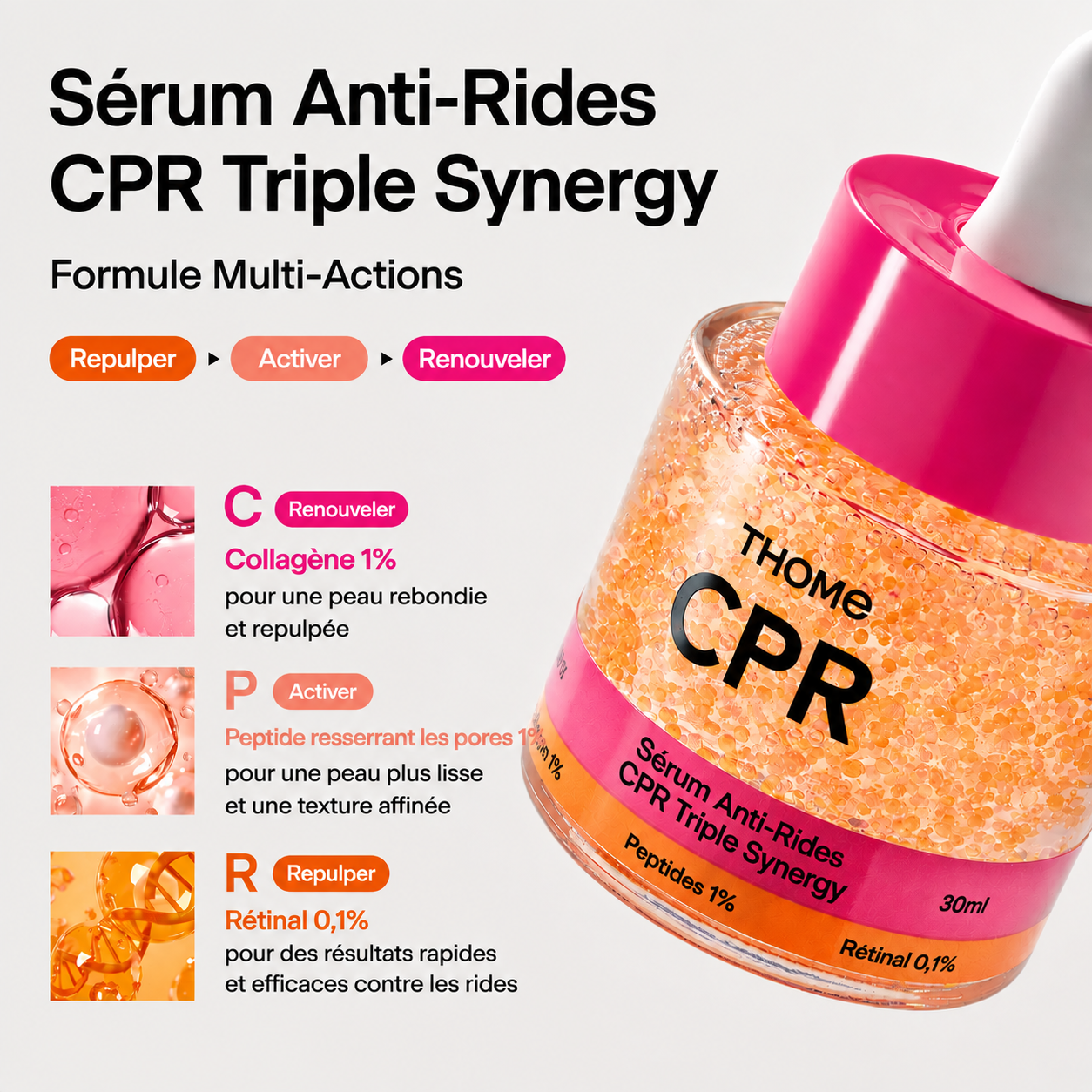 Sérum Anti-Rides CPR Triple Synergy