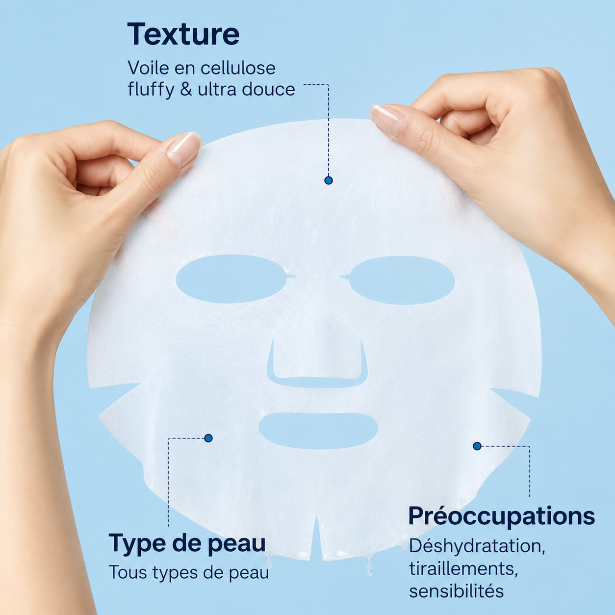 Masques Acide Hyaluronique Ultra-Low