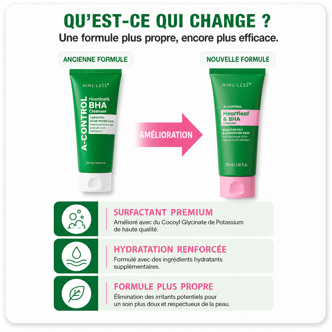Nettoyant Acné Control BHA